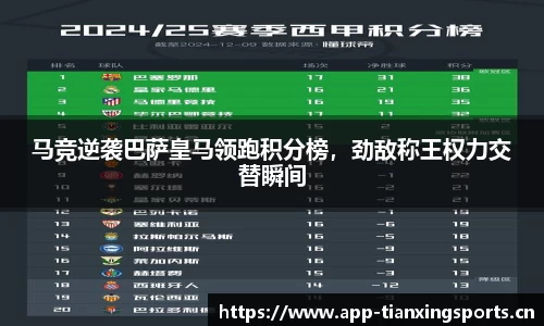 马竞逆袭巴萨皇马领跑积分榜，劲敌称王权力交替瞬间