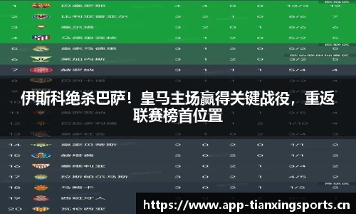 伊斯科绝杀巴萨！皇马主场赢得关键战役，重返联赛榜首位置