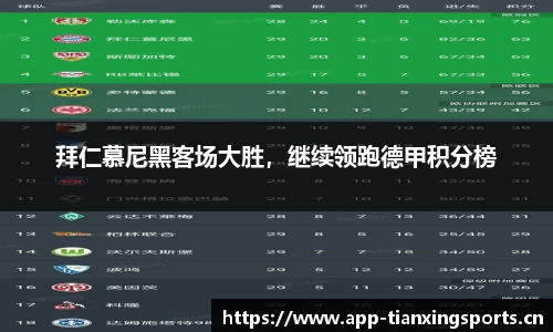 拜仁慕尼黑客场大胜，继续领跑德甲积分榜