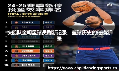 快船队全明星球员刷新记录，篮球历史的璀璨新星