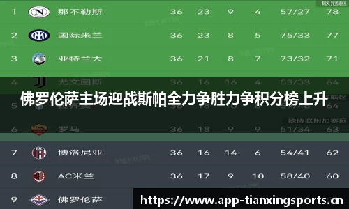 佛罗伦萨主场迎战斯帕全力争胜力争积分榜上升